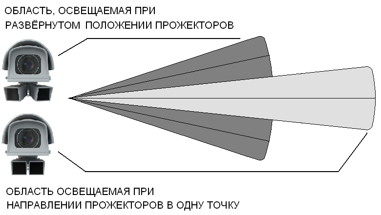 Инфракрасный теплый пол -отзывы?